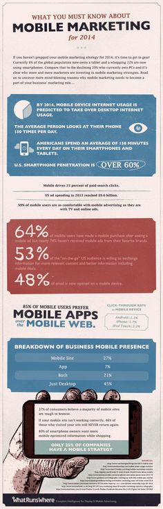 23 best Going Mobile images on Pinterest Info graphics, Mobile - marketing action plan template 23 best Going Mobile images on Pinterest Info graphics, Mobile - marketing action plan template