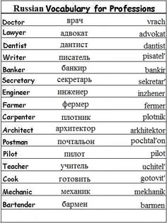 150 best languages russian images russian language languages russian word
