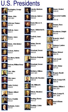 45 best us presidents