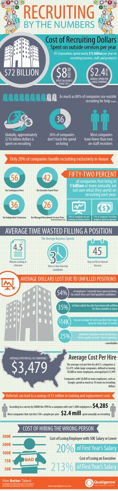 Binary options how to lose a fortune. just make a deposit