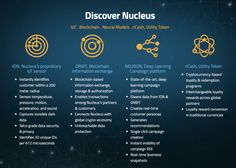 how to buy cryptocurrency gincoin reddit