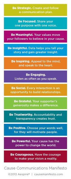 fundraising phrases