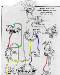 Wiring diagram diesel engine ignition circuit. 3 cylinder Albin H-3