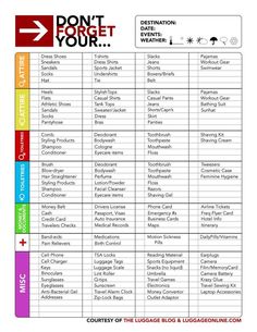 printable packing list for travel travel hacks pinterest