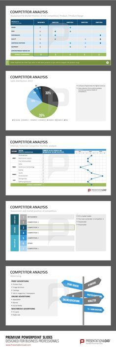 Embedded image b o y f r i e n d Pinterest Thunder, Oklahoma - competitive analysis sample Embedded image b o y f r i e n d Pinterest Thunder, Oklahoma - competitive analysis sample