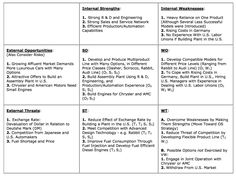 essay paper thesis dissertation guidelines