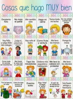 43 Ideas De Escuela Familia Y Comunidad Educacion Inicial Educacion Asignaturas