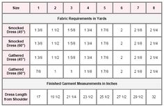 louis vuitton size chart fashion hair exercise pinterest louis louis vuitton size chart