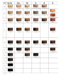 Redken Shades Eq Color Gloss Chart Hair Redkin Redken Shades Eq Color Chart 26 Charts Template Lab By