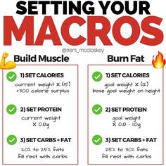 dieta deficit 500 calories dieta deficit 500 calories