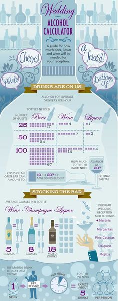 weddings Centerpieces Pinterest Centerpieces and Weddings - wedding budget sample spreadsheet weddings Centerpieces Pinterest Centerpieces and Weddings - wedding budget sample spreadsheet
