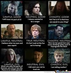 134 best personality test