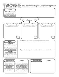 Examples Of High School Essays A Writing Graphic Organizer For An Advanced Essay Includes Space For Thesis Statement Arguments Thesis Statement For An Essay also How To Write A Thesis Sentence For An Essay Argumentative Essay Outline Worksheet College Outline For English Essay Ideas