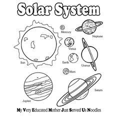planet coloring pages with the 9 planets nine planets coloring pages pics about space free coloring sheets drawing - Planet Coloring Pages planet coloring pages with the 9 planets nine planets coloring pages pics about space free coloring sheets drawing - Planet Coloring Pages