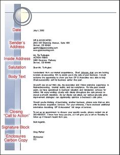 how to write a business letter parts of a business letter