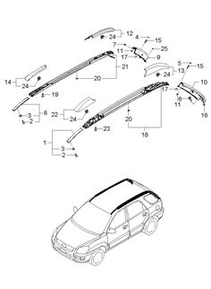 Lavkolabs Lavkolabs On Pinterest