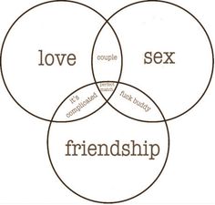 49 best venn diagrams images hilarious venn diagrams fun things big venn diagram