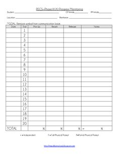 pecs phase iia iid progress monitoring pdf ideas pinterest pecs data sheets