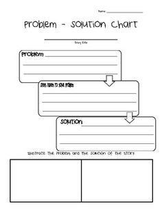 ideas for problem solution essay
