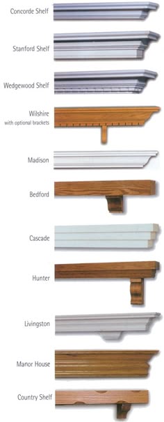 How to build a mantel for around $30! This is great! | I like my money where I can see it. Hanging in my closet | Pinterest | Mantels 30th and Mantle