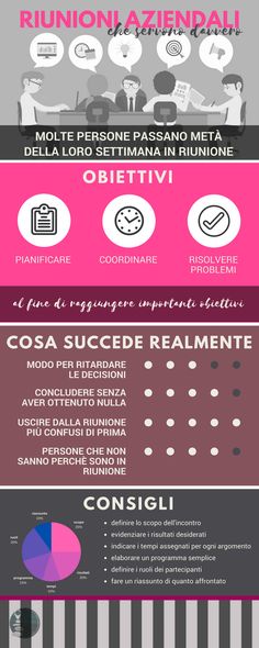 INTJ consigli di incontri