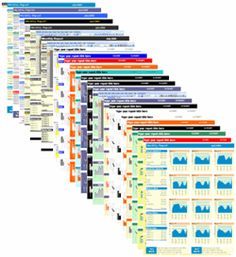 the ultimate excel keyboard shortcuts template for windows