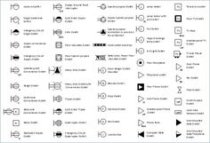 30 best technical drawing, drafting, electrical images technical Electric Symbols and Meanings electrical diagram, electrical plan, electrical layout, electrical symbols, electrical wiring, architecture