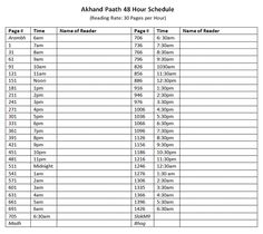 2 free akhand paath schedules akhand paath 48 hour schedule