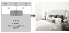 Ways To Arrange Bed Pillows King Size Throws Ways To Arrange Bed Pillows, Long Pillows For Super King Bed