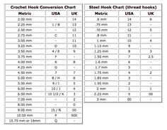 Crochet Hook Sizes Conversion Chart In Metric Old Uk Us And Crochet Conversion Chart Uk To English
