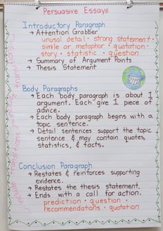 essay writing strategies