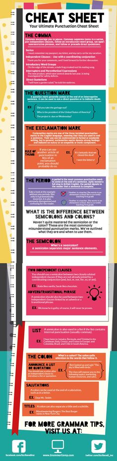 371 best grammar and punctuation images in 2019 grammar learning puncuation and grammar