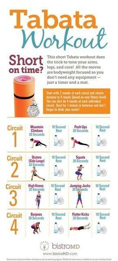 Find my fat burning heart rate zone image 2