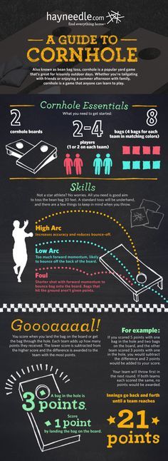 beer pong rules by fosterding 21 run and backyard fun pinterest