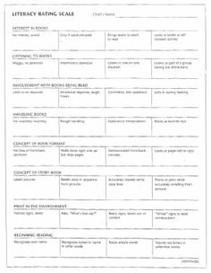 research paper students make
