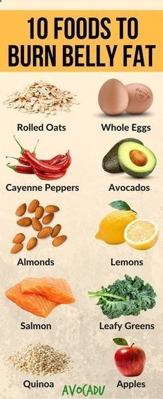 Weight Loss Percentage Newborn