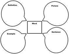 vocabulary words template