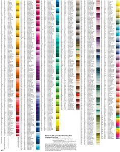 embroidery thread conversion chart dmc anchor semco pantone to madeira conversion chart