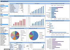 50 best dashboard images