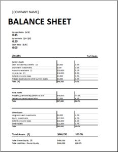 cash register balancing sheet