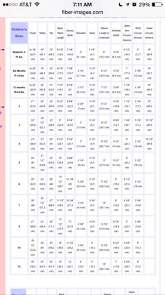 Childrens Measurments Body Measurements And Size Charts Infant To Standard Children S Measurements For Clothing Http Www Fiber Images