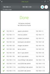 13 best netcrunch tools