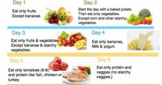 Weight loss stomach and back pain picture 4