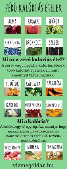 fogyókúrás tippek jillian