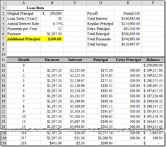 this amortization calculator will instantly build an amortization