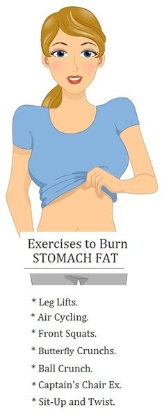 What is the best protein supplement to lose weight photo 7