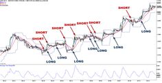 Forex copier professional