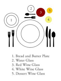 Place-Setting Practice | Pinterest | Place setting, Martha stewart ... Place-Setting Practice | Pinterest | Place setting, Martha stewart ...