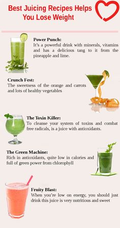 Can you lose weight by not eating junk food photo 1