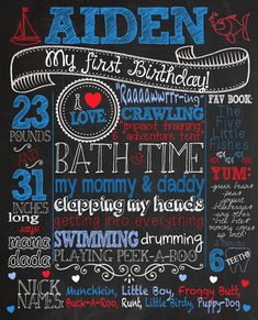 customized chalkboard poster sign for birthday party printable